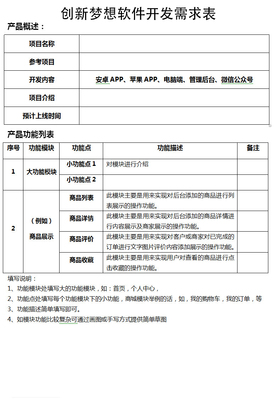 創(chuàng)新夢(mèng)想 專業(yè)的計(jì)算機(jī)軟件開(kāi)發(fā)流程服務(wù)，讓創(chuàng)意完美落地